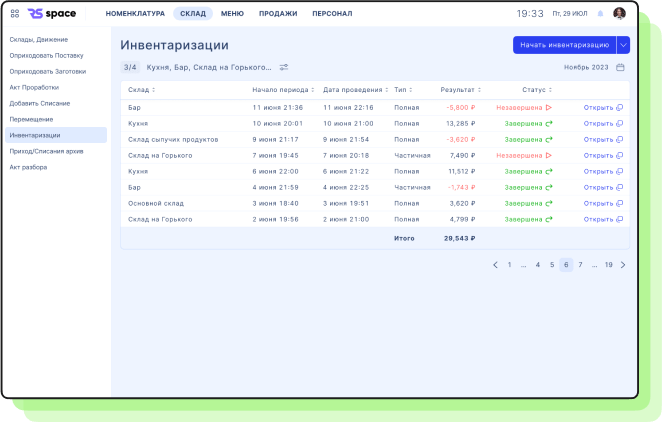 Автоматизация кондитерской
